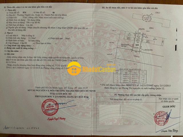Mặt bằng bán