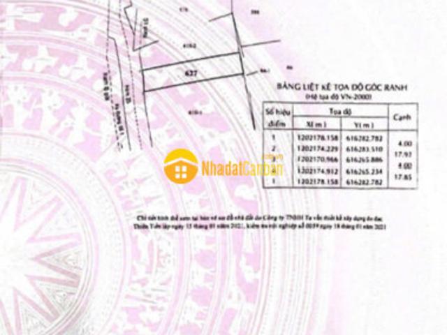 Mặt bằng bán