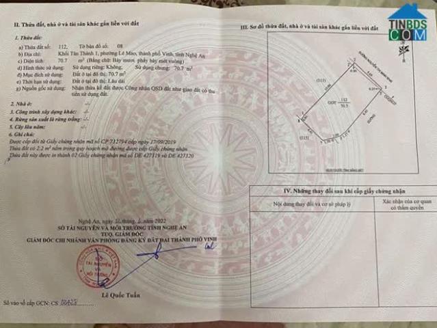 Nhà mặt phố bán tại Nghệ An