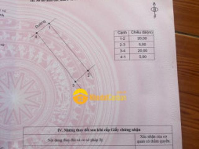 Mặt bằng bán