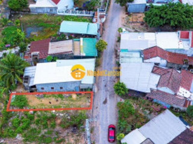 Mặt bằng bán