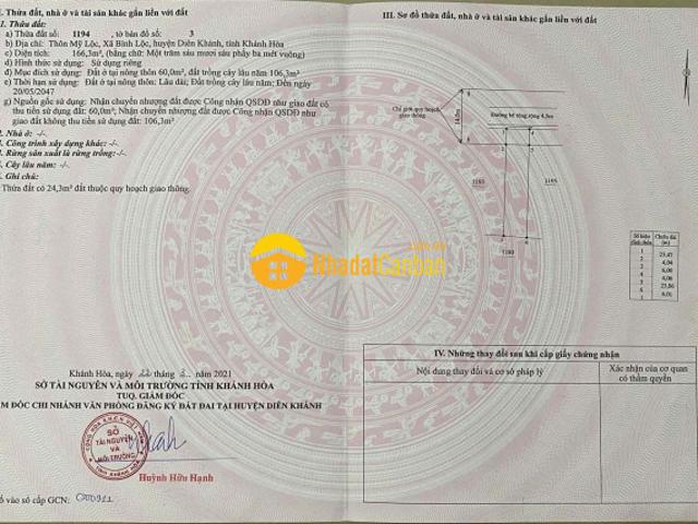 Mặt bằng bán