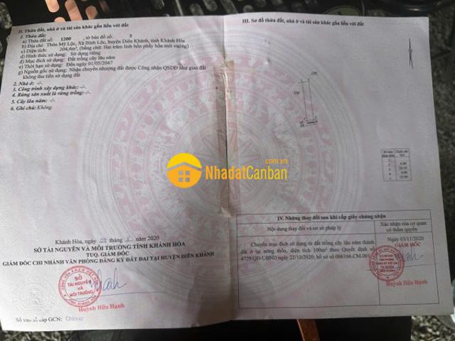 Mặt bằng bán