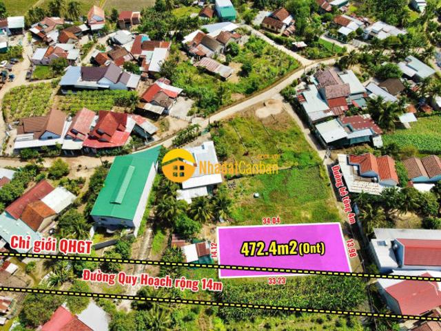 Mặt bằng bán