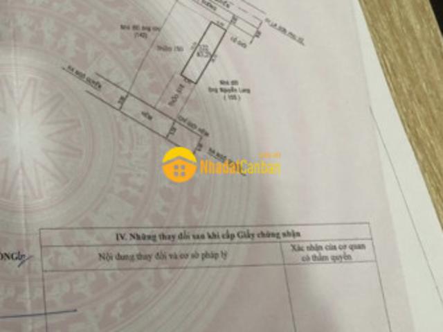 Mặt bằng bán