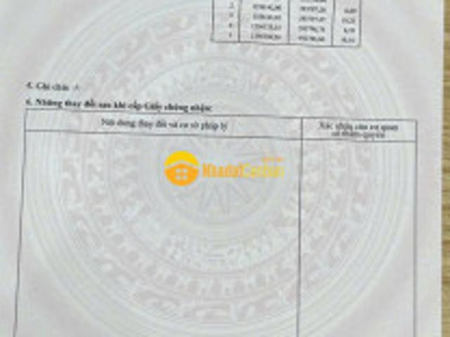Mặt bằng bán