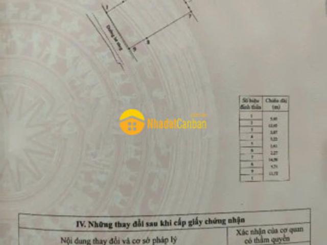 Mặt bằng bán