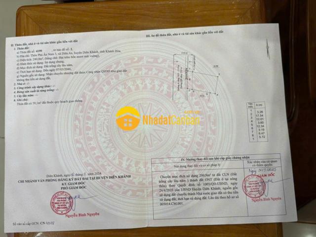 Mặt bằng bán