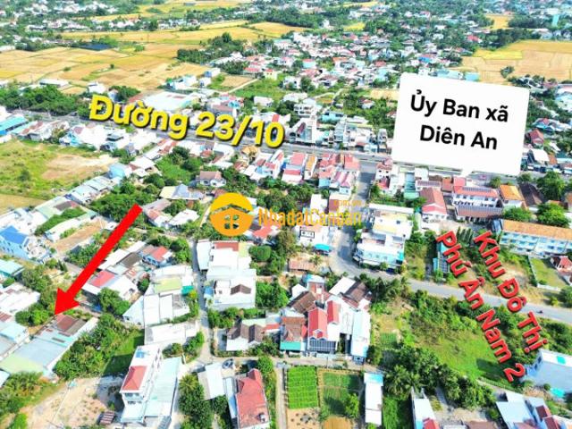 Mặt bằng bán