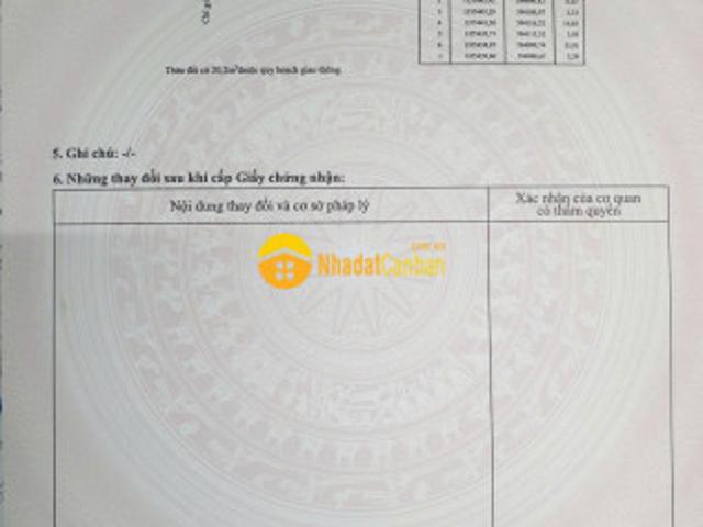 Mặt bằng bán