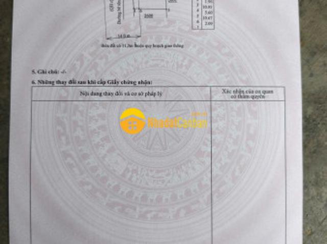 Mặt bằng bán