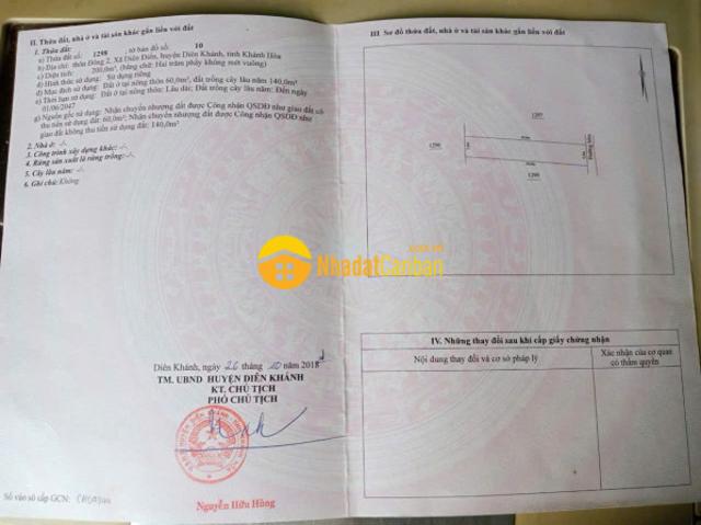 Mặt bằng bán