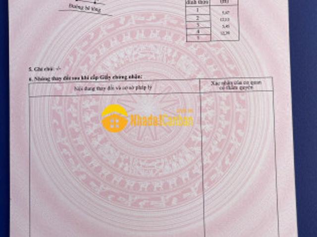 Mặt bằng bán