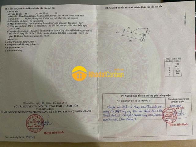 Mặt bằng bán
