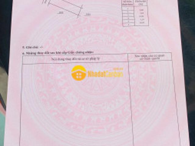 Mặt bằng bán