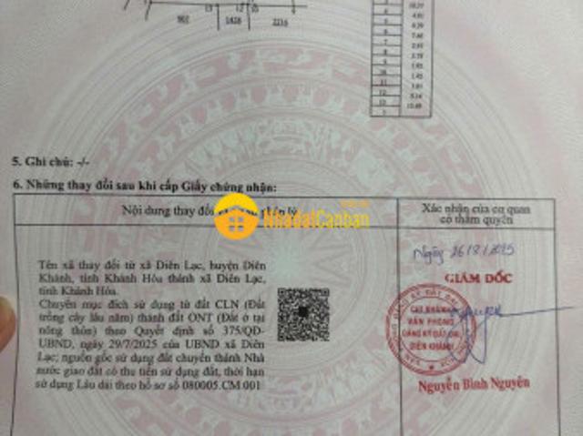 Mặt bằng bán