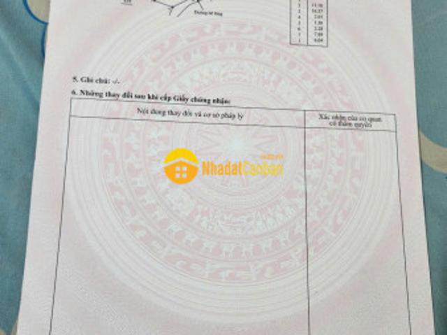 Mặt bằng bán