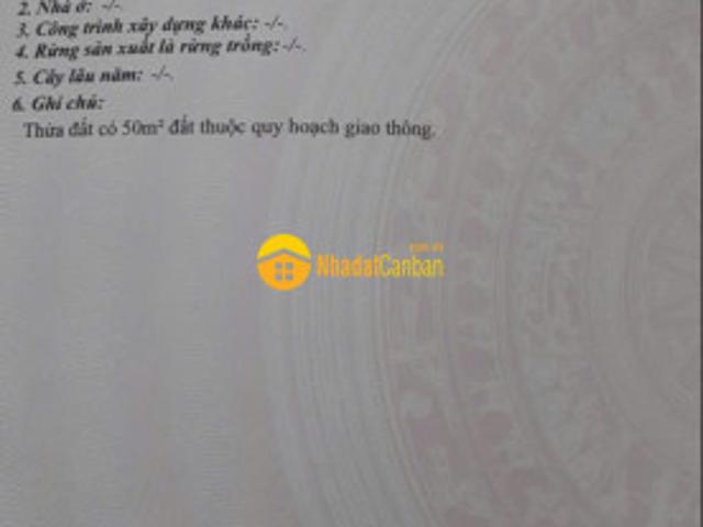 Mặt bằng bán
