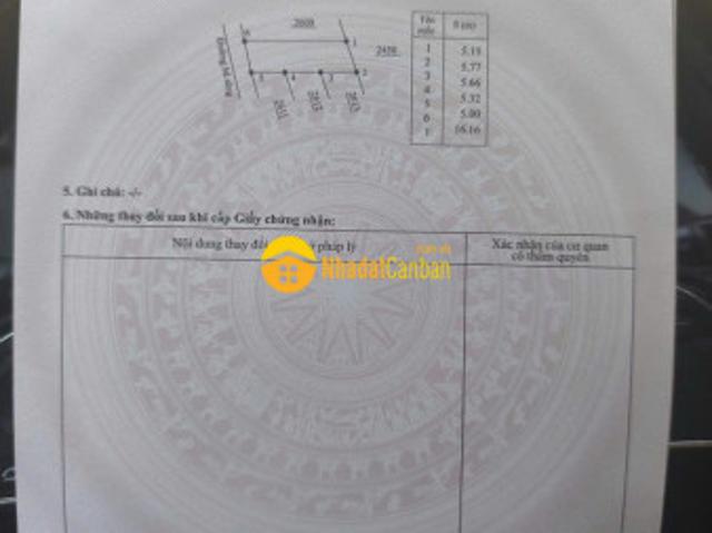 Mặt bằng bán