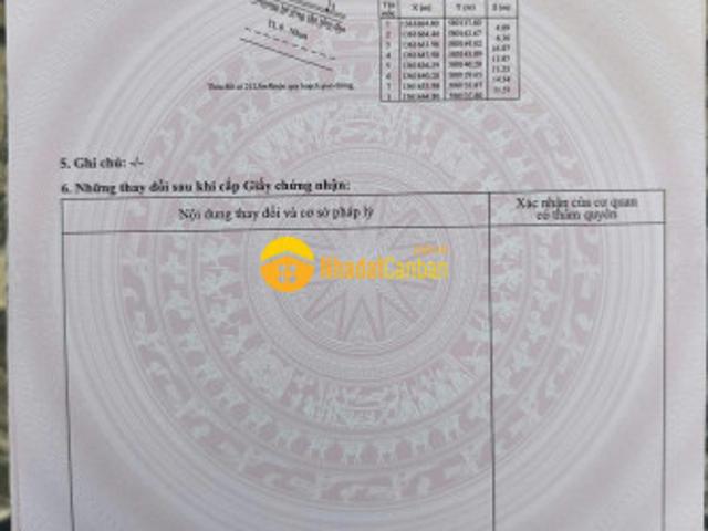 Mặt bằng bán