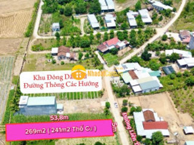 Mặt bằng bán