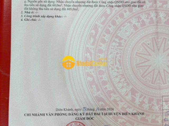 Mặt bằng bán
