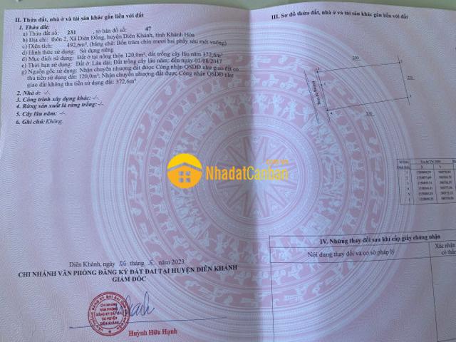 Mặt bằng bán