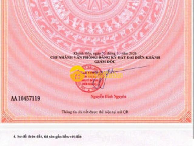 Mặt bằng bán