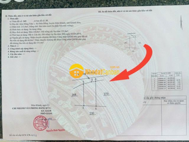 Mặt bằng bán