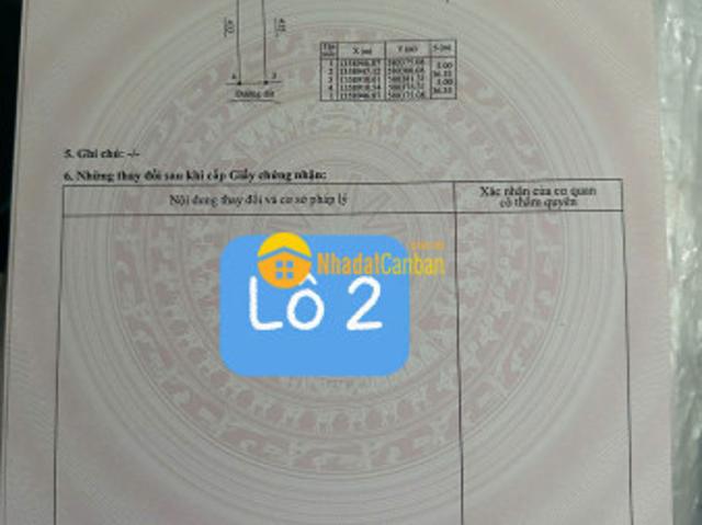Mặt bằng bán