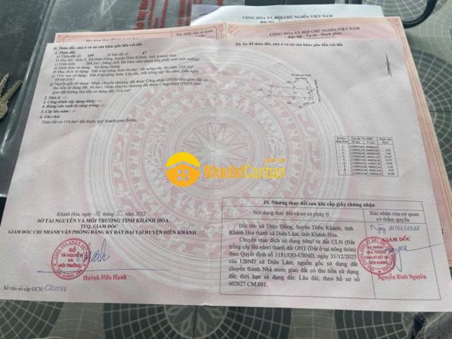 Mặt bằng bán