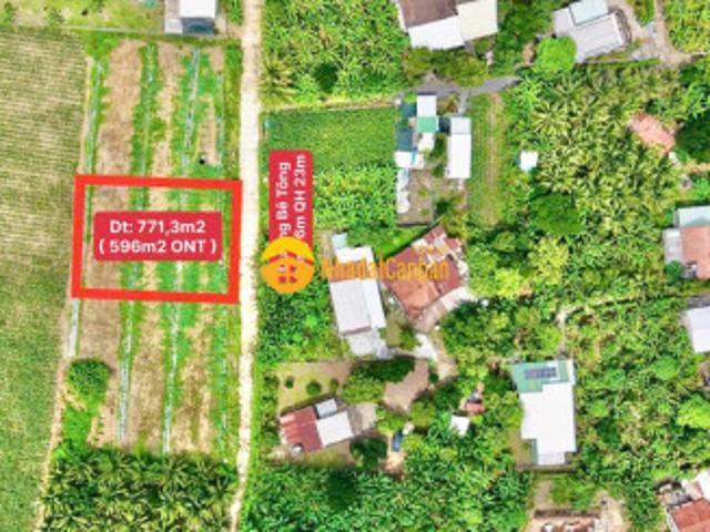 Mặt bằng bán