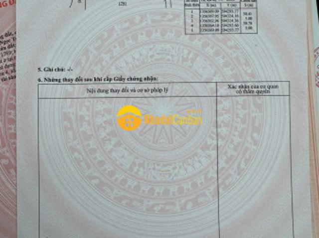 Mặt bằng bán