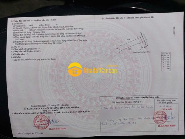 Mặt bằng bán