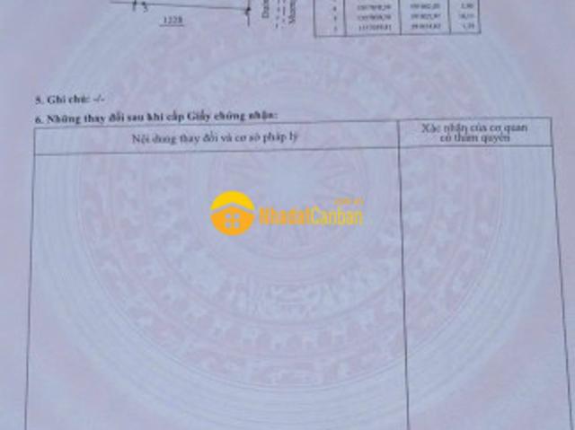 Mặt bằng bán