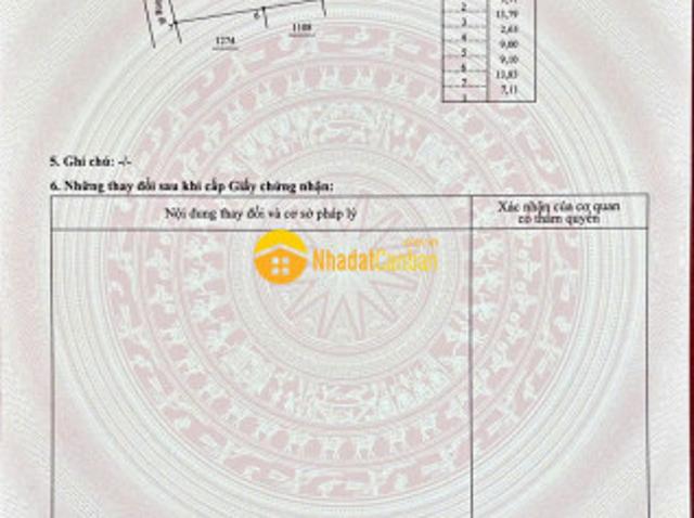 Mặt bằng bán