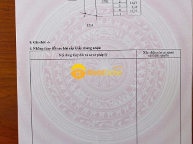 Mặt bằng bán