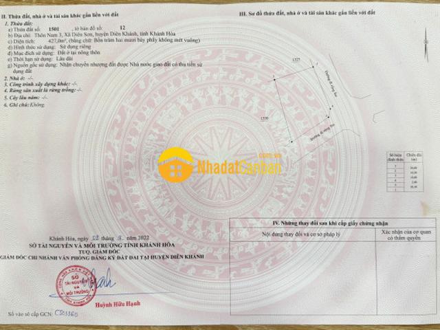 Mặt bằng bán