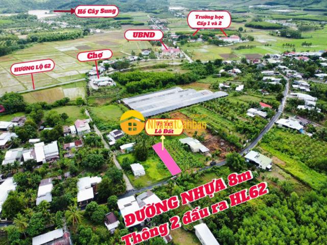Mặt bằng bán