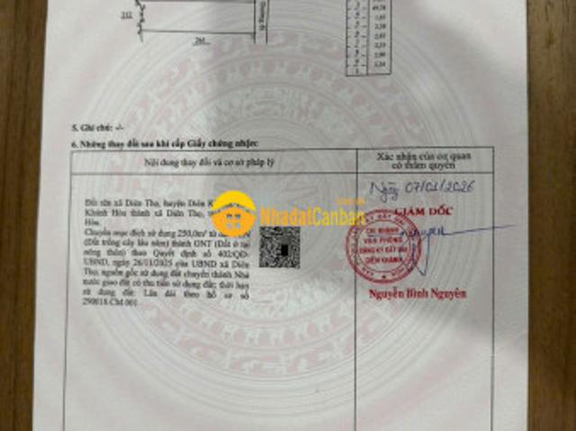 Mặt bằng bán