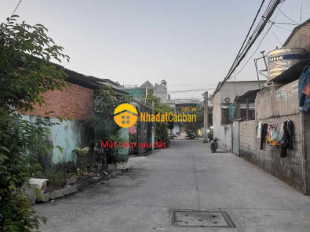 Mặt bằng bán
