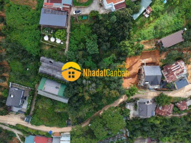 Mặt bằng bán