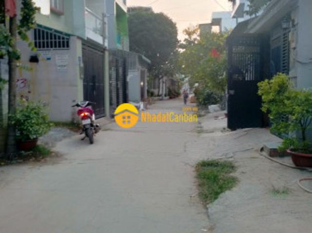 Mặt bằng bán