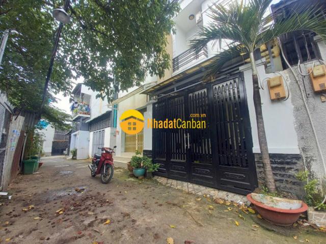 Mặt bằng bán