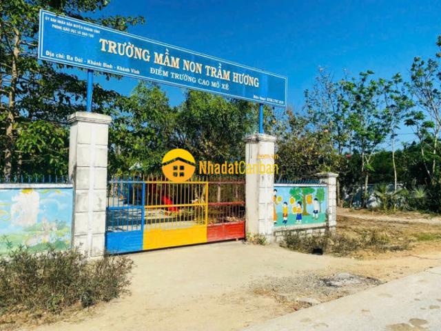 Mặt bằng bán