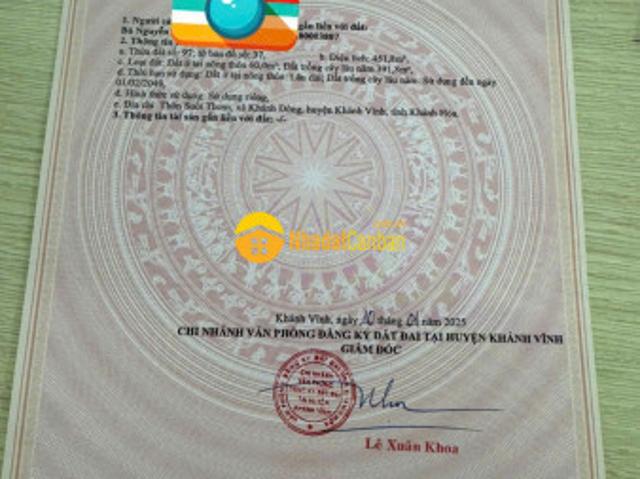 Mặt bằng bán
