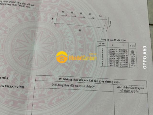 Mặt bằng bán