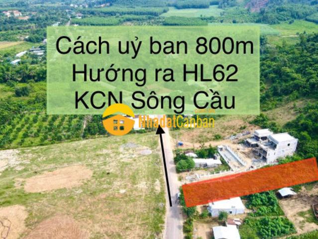 Mặt bằng bán