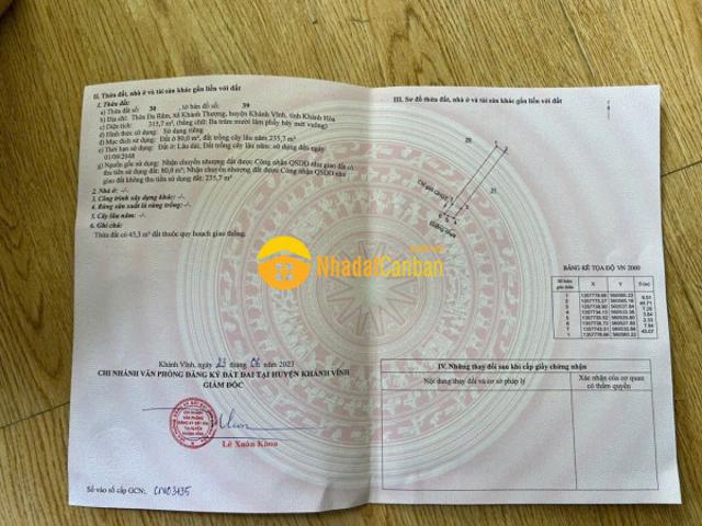 Mặt bằng bán