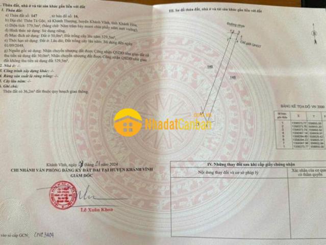 Mặt bằng bán